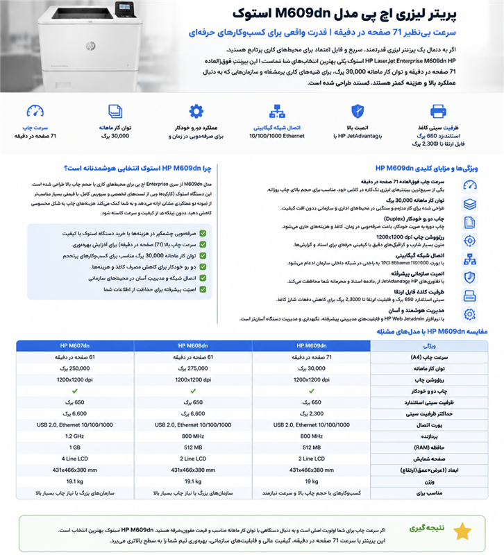 خرید پرینتر لیزری استوک اچ پی hp M609dn